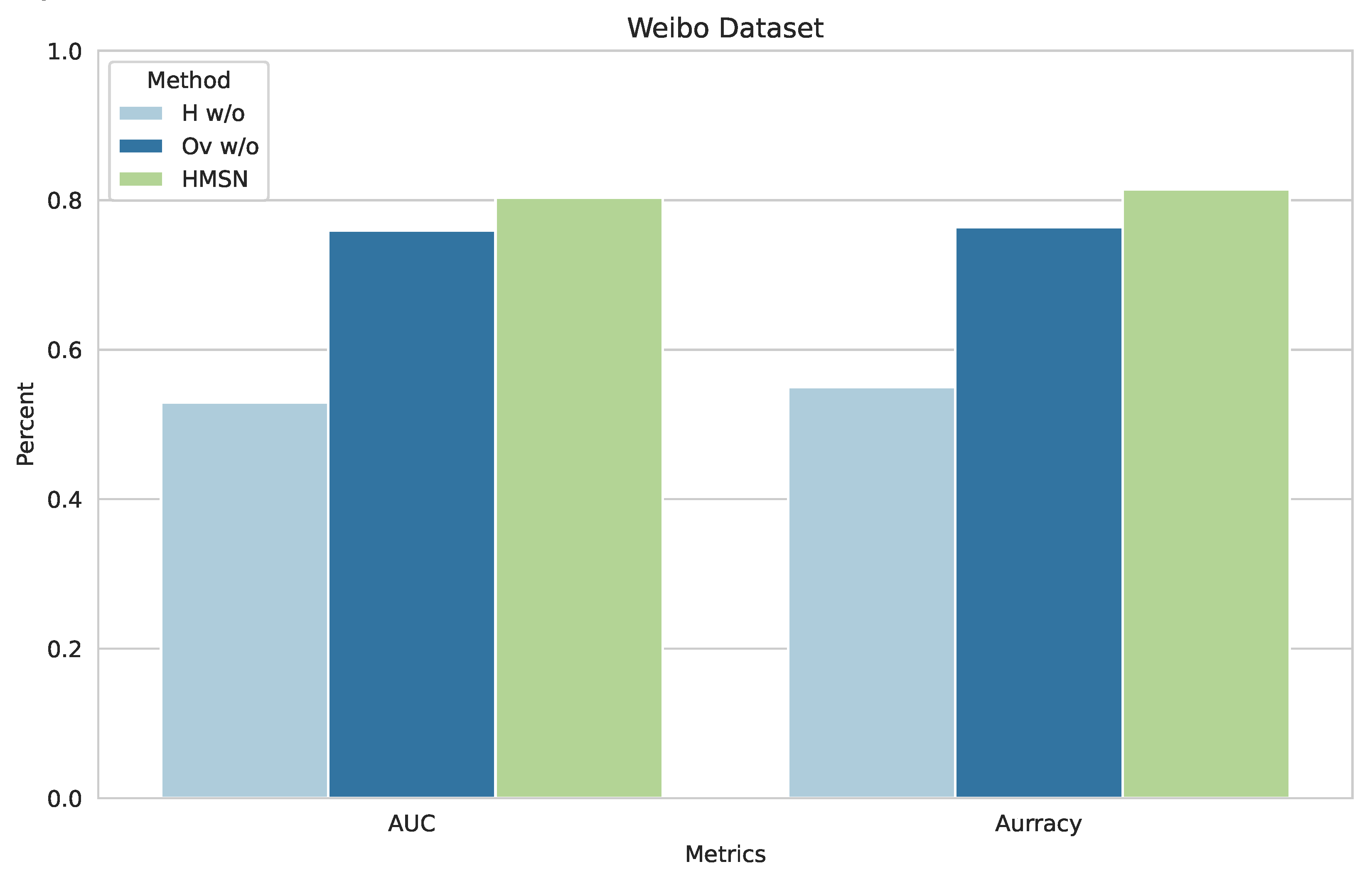Mathematics 12 00331 g008