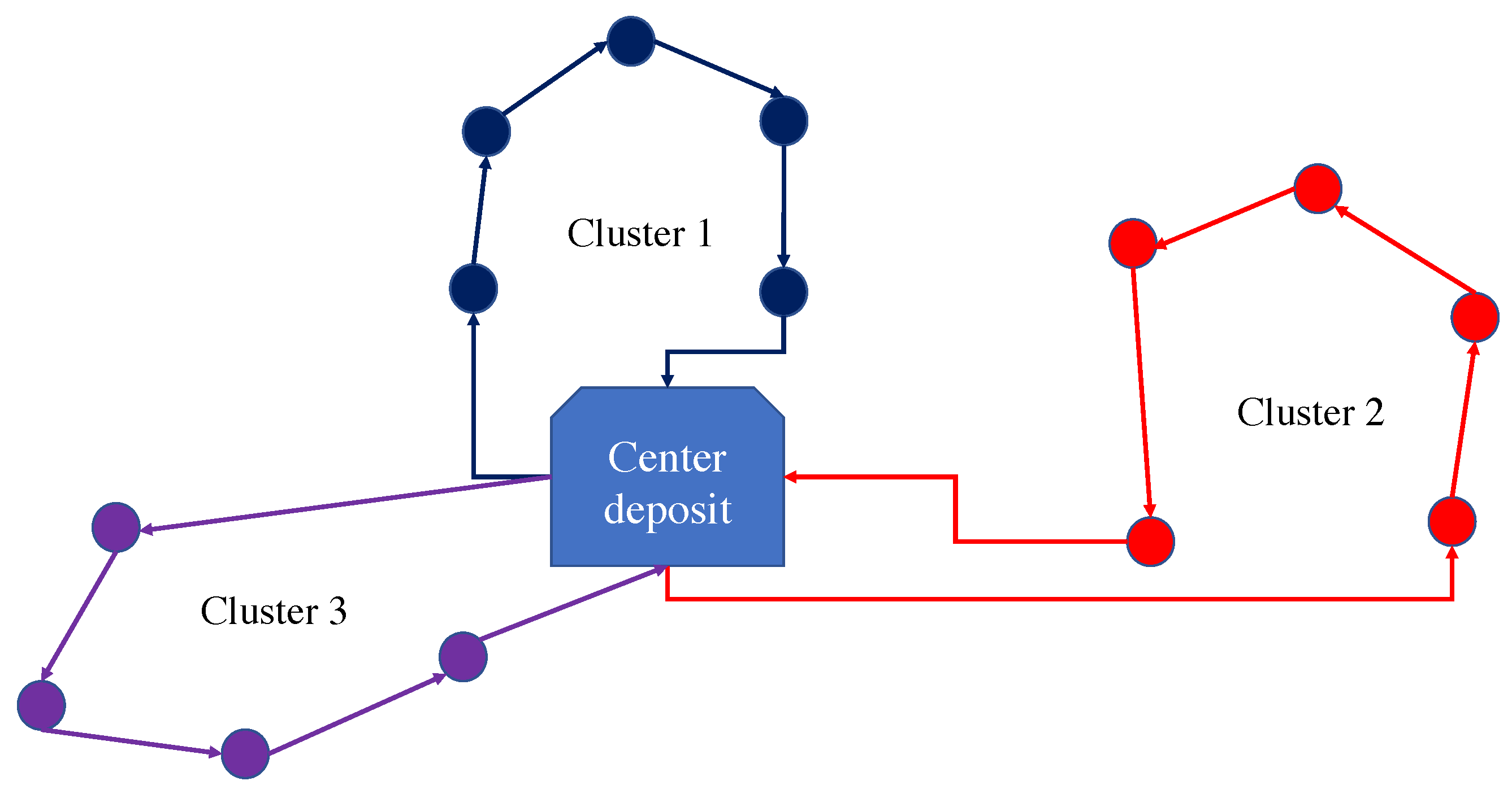 Mathematics 12 00332 g001