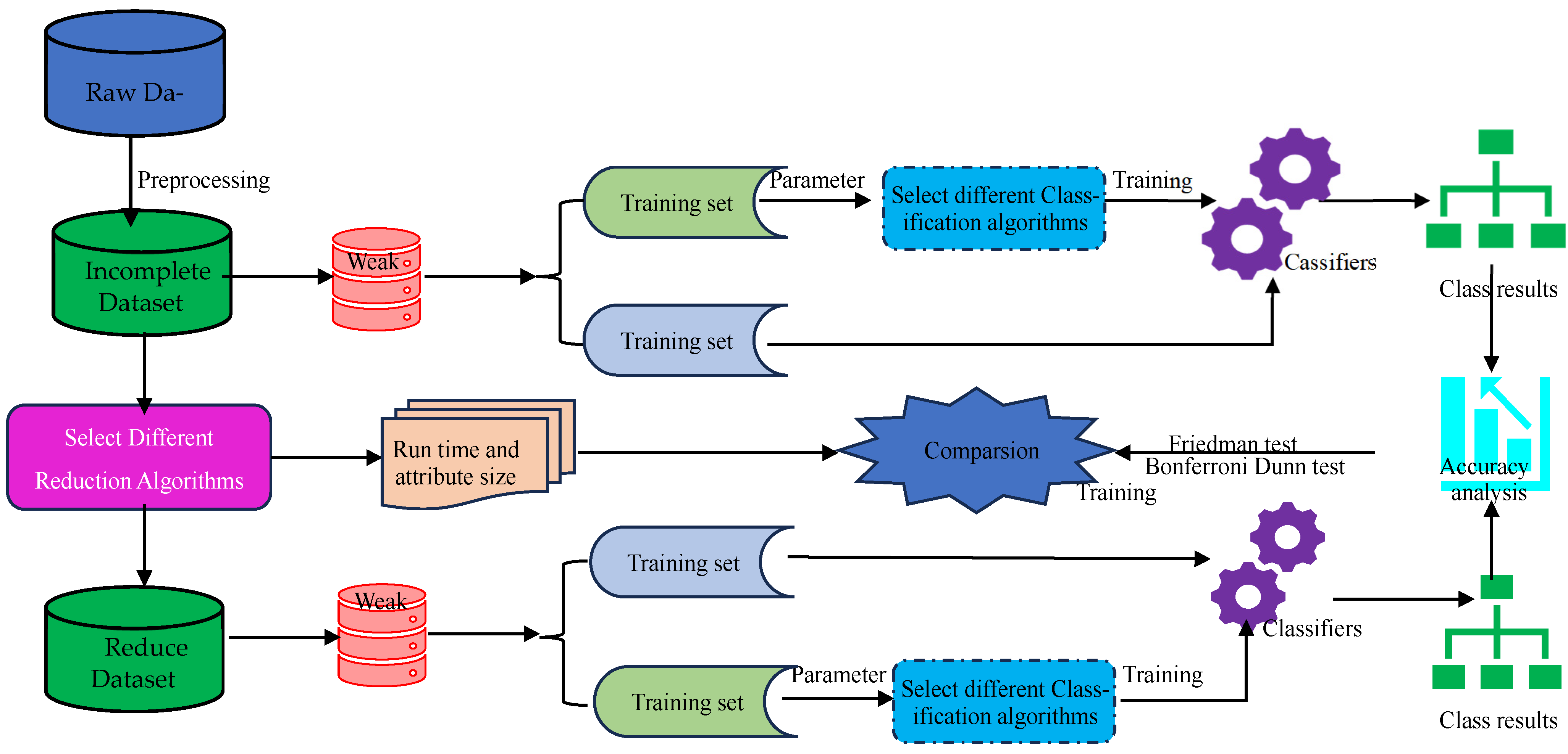 Mathematics 12 00333 g002