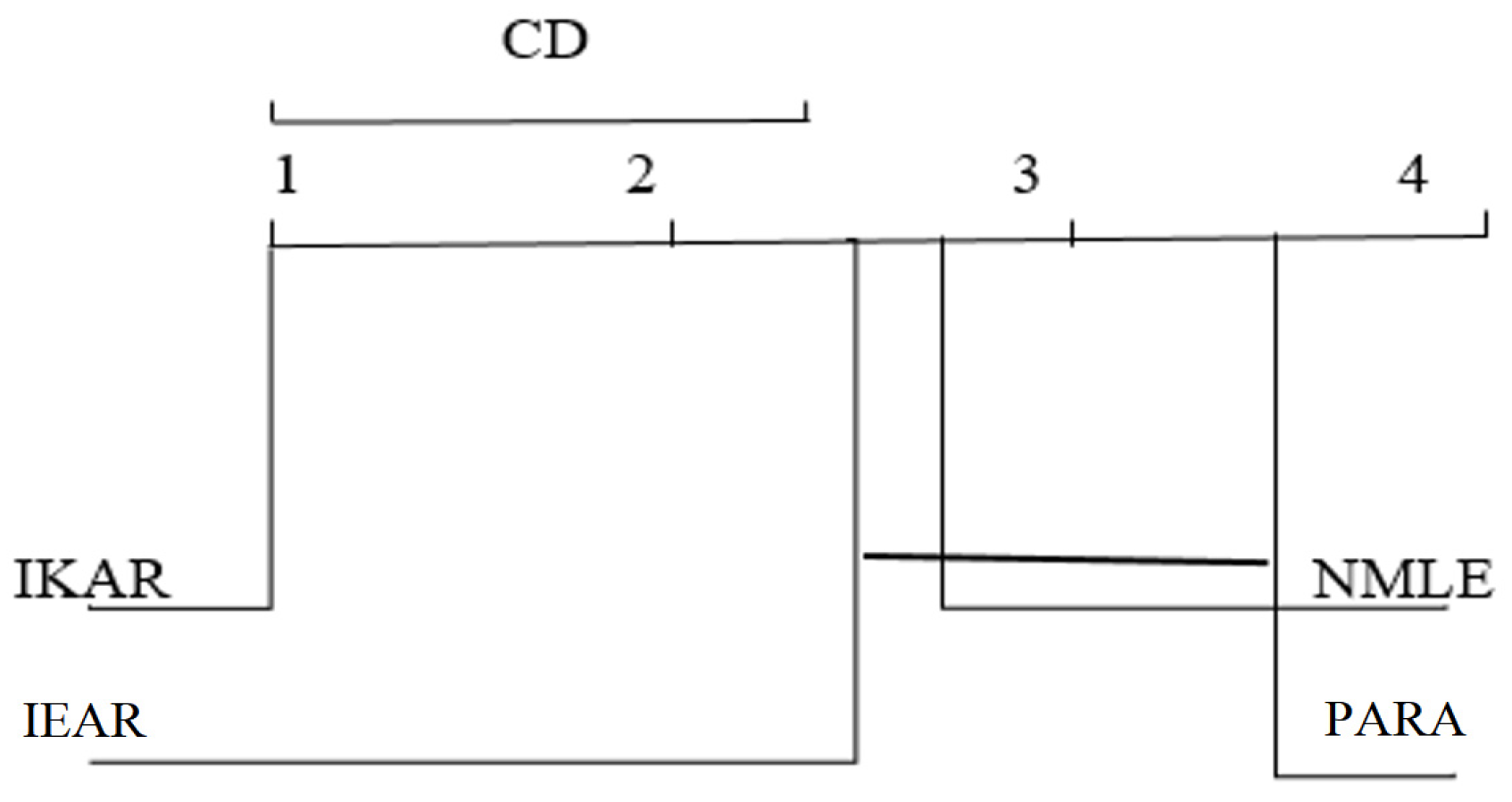 Mathematics 12 00333 g008