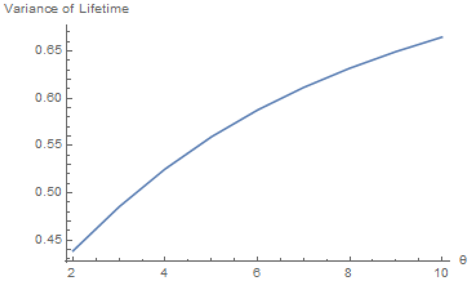 Mathematics 12 00334 g002