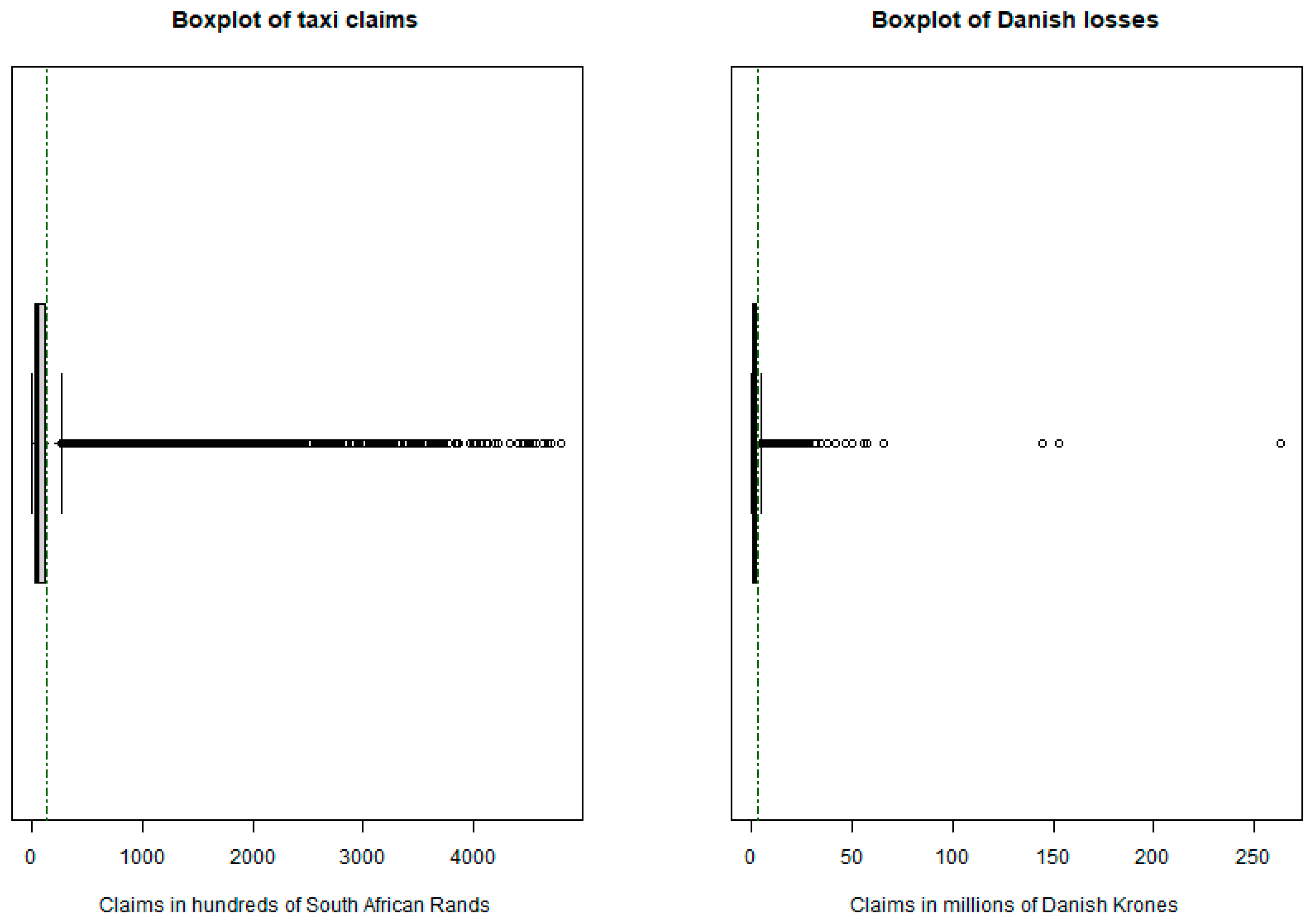Mathematics 12 00335 g003