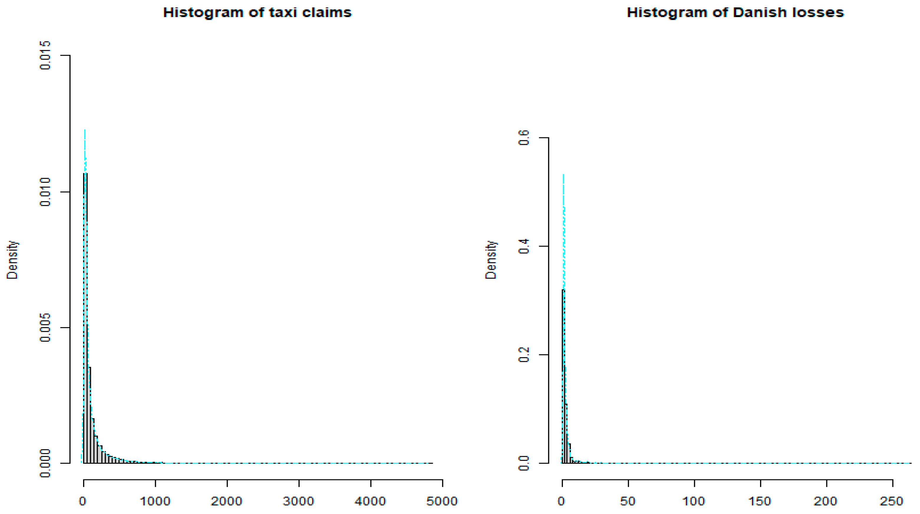 Mathematics 12 00335 g004