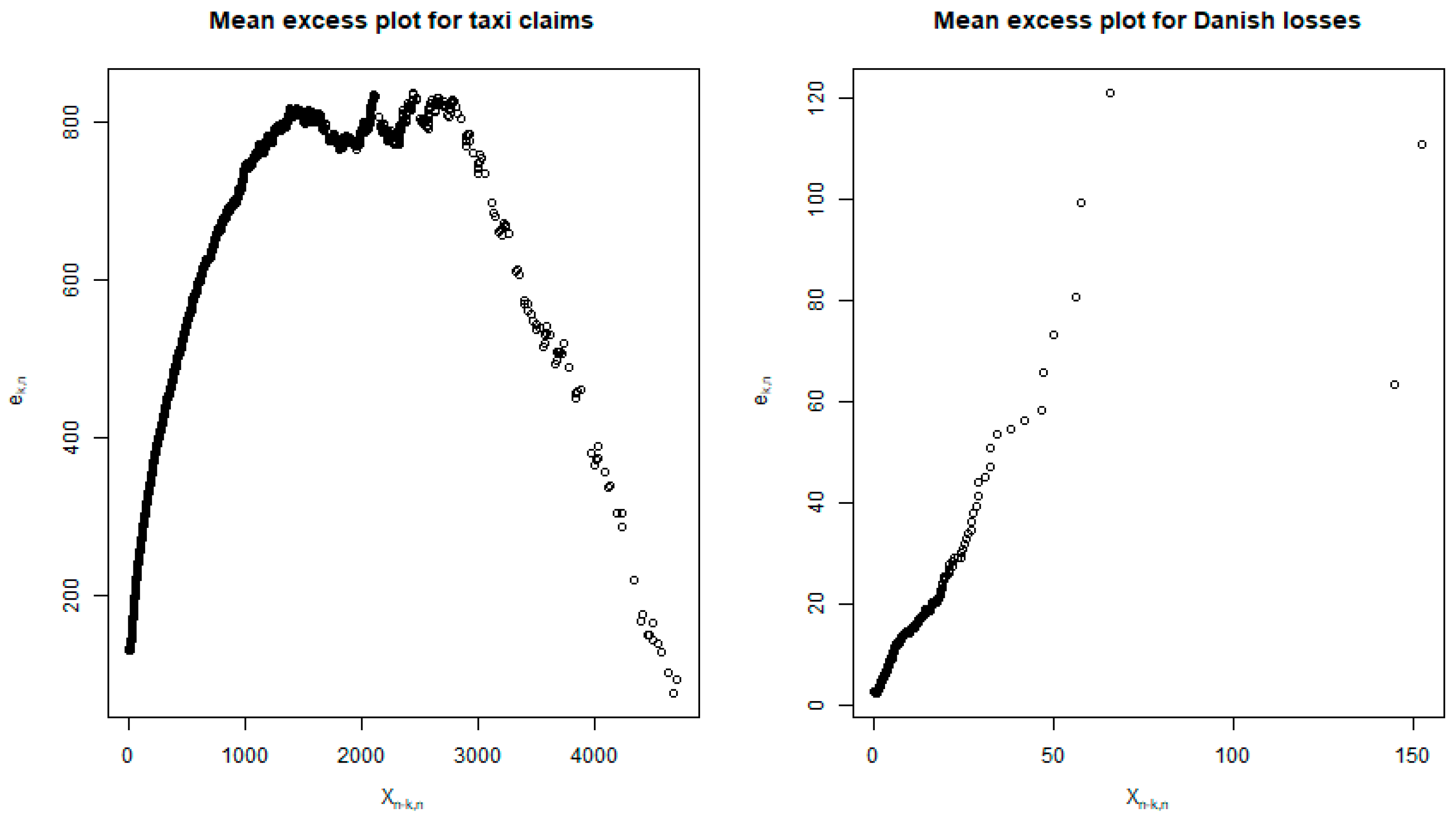 Mathematics 12 00335 g005