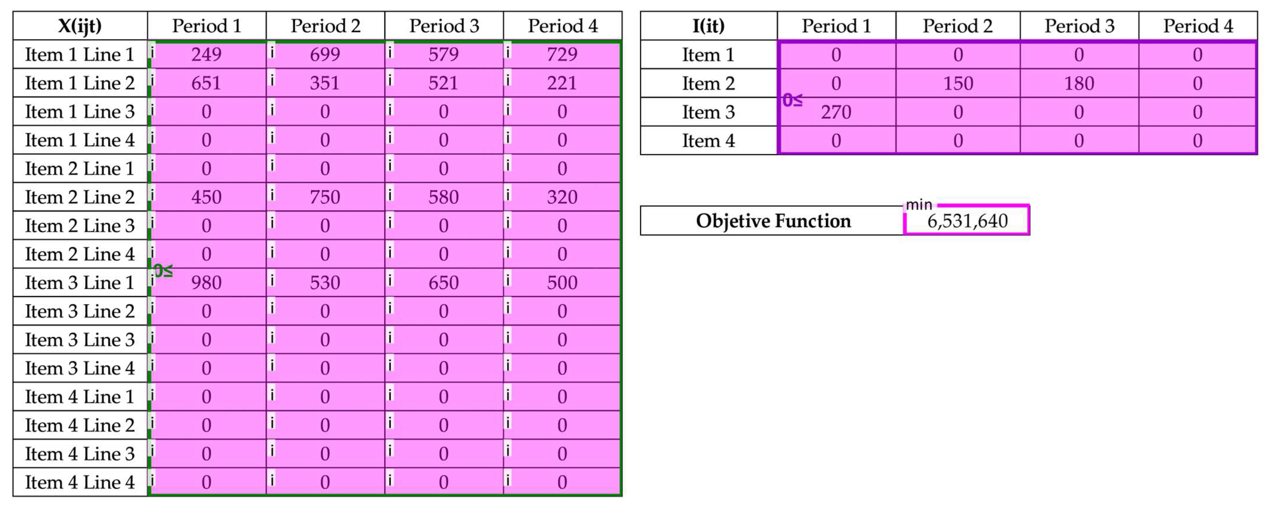 Mathematics 12 00336 g012 Mathematics 12 00336 g012