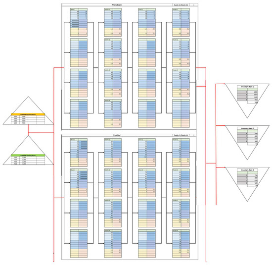 Mathematics 12 00336 g0a1