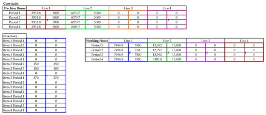 Mathematics 12 00336 g0a2
