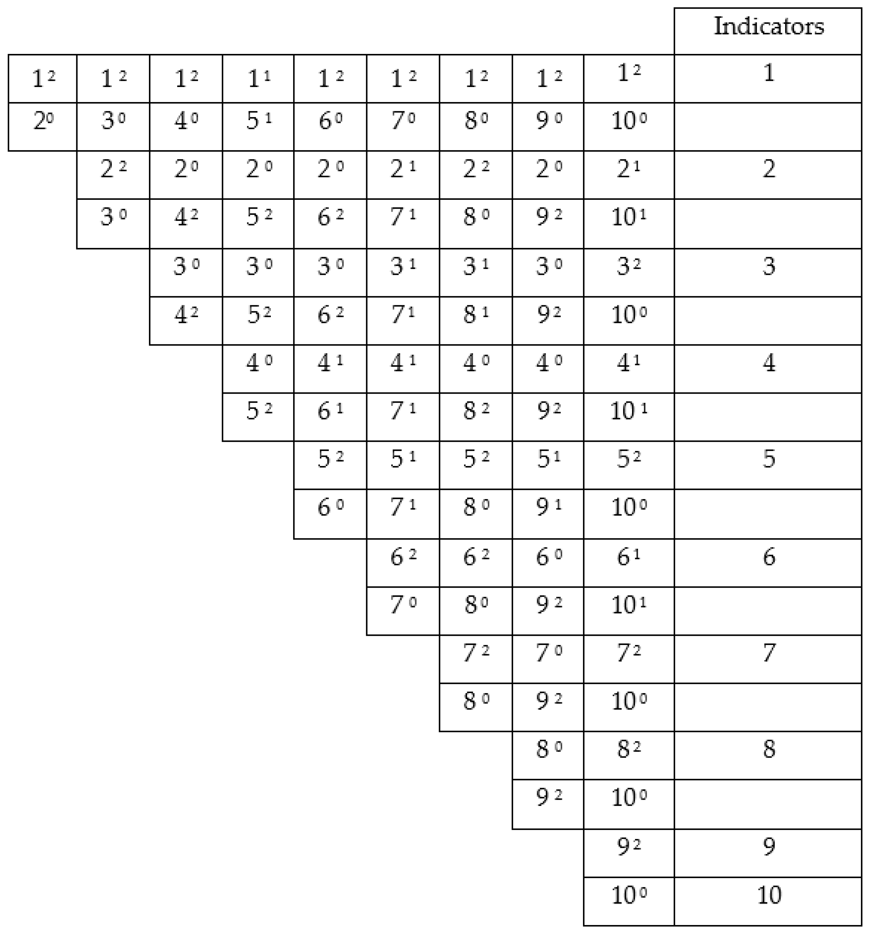 Mathematics 12 00338 g003 Mathematics 12 00338 g003