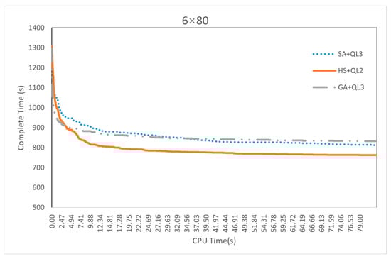 Mathematics 12 00339 g0a10