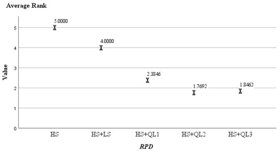 Mathematics 12 00339 g0a4