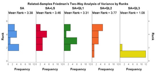 Mathematics 12 00339 g0a5