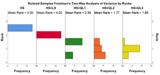 Mathematics 12 00339 g0a7