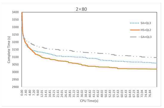 Mathematics 12 00339 g0a8