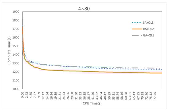 Mathematics 12 00339 g0a9