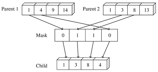 Mathematics 12 00342 g007