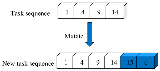 Mathematics 12 00342 g008