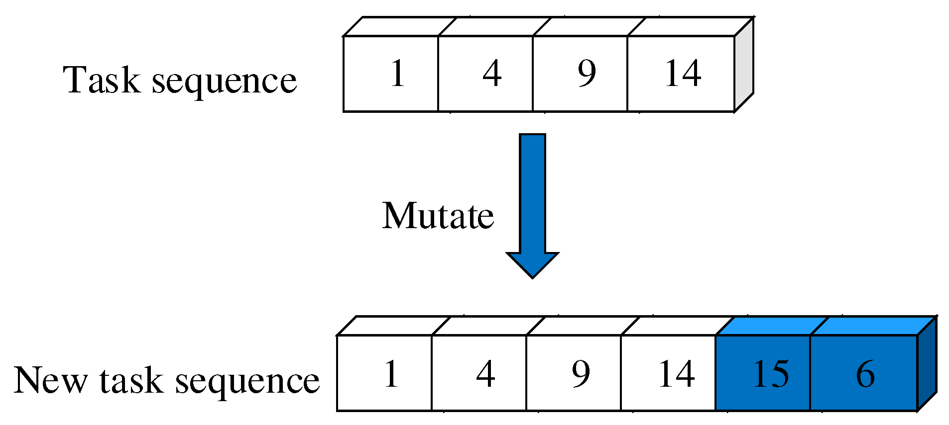 Mathematics 12 00342 g008