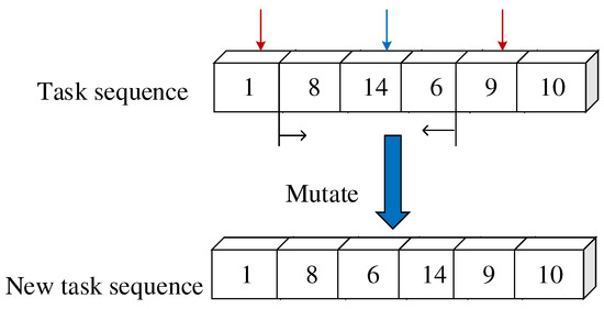 Mathematics 12 00342 g009