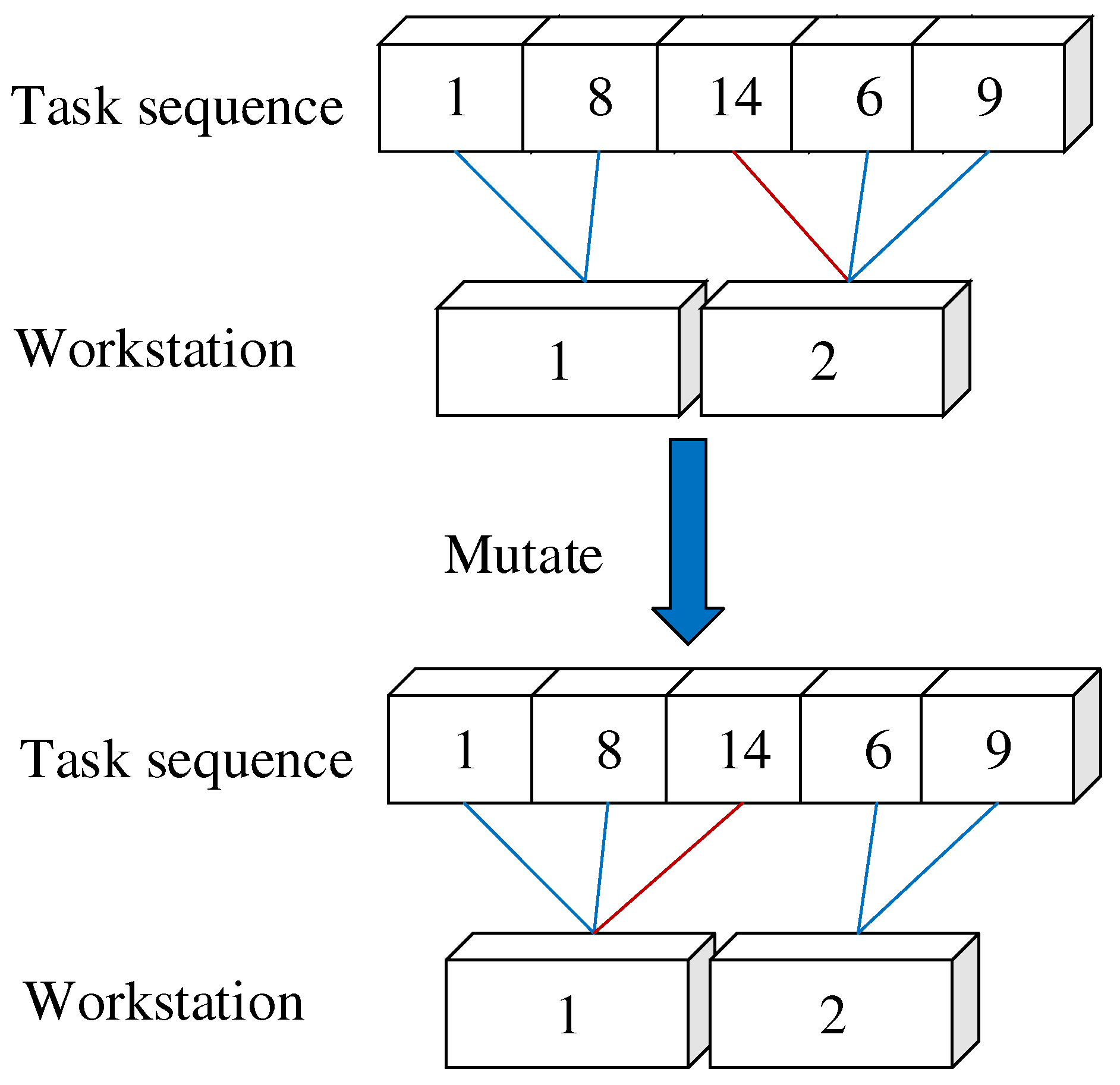 Mathematics 12 00342 g010
