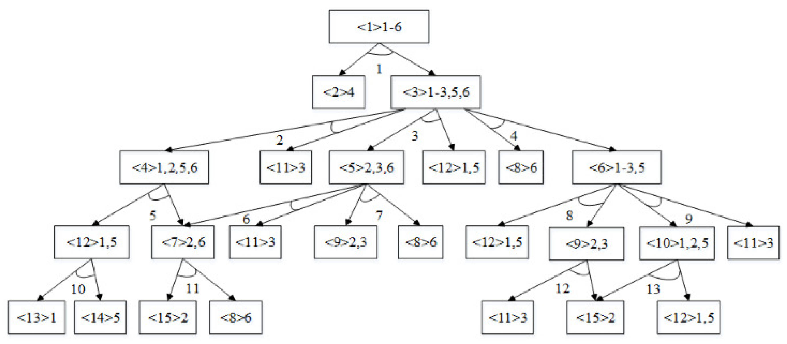 Mathematics 12 00342 g013