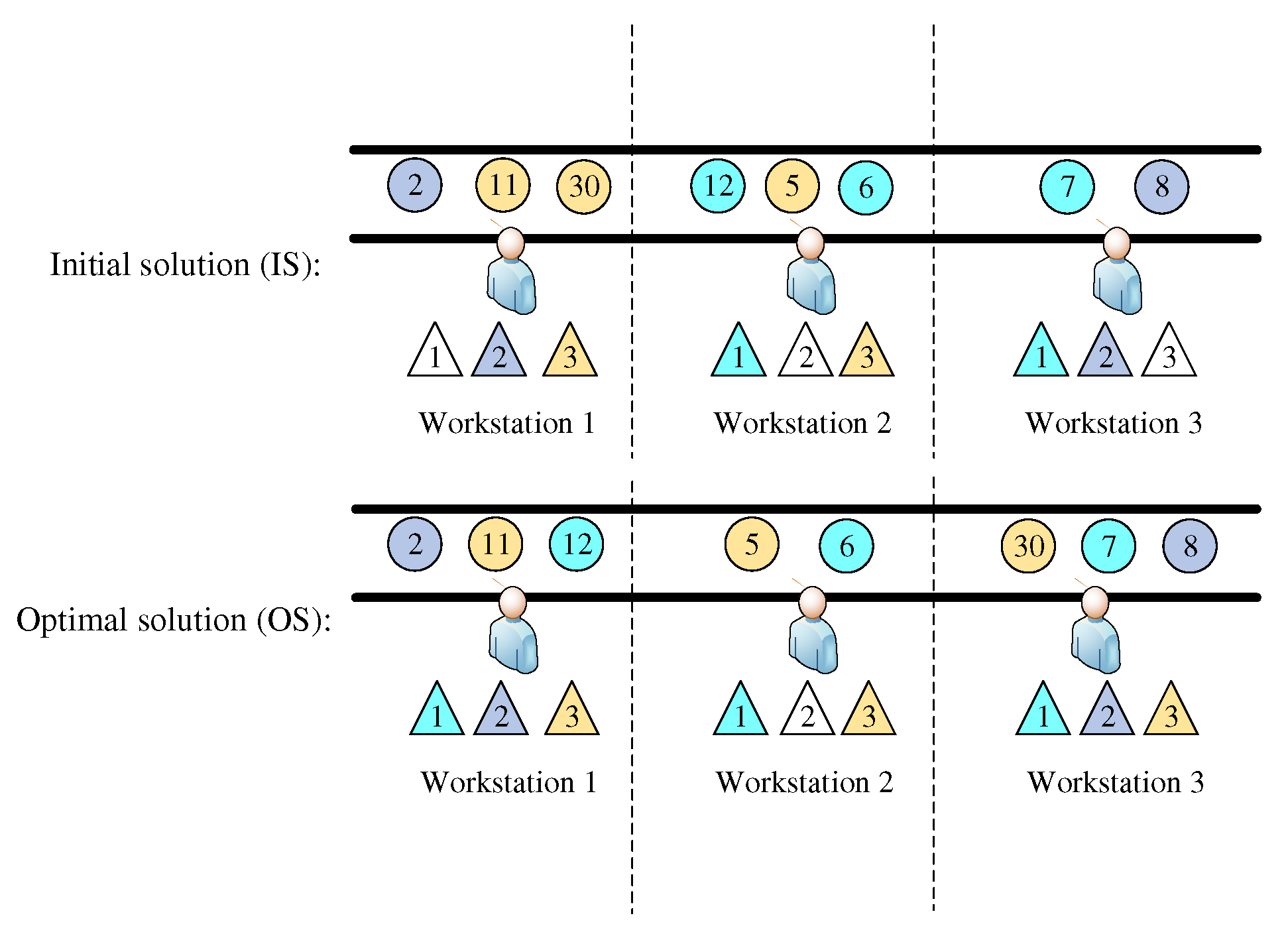Mathematics 12 00342 g017