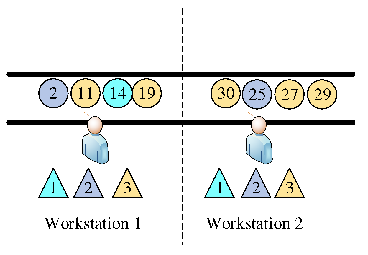 Mathematics 12 00342 g018