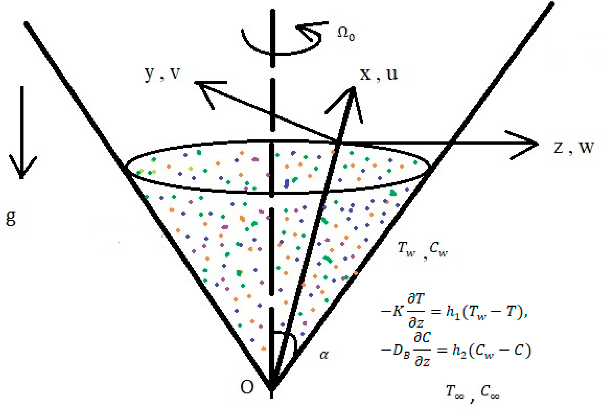 Mathematics 12 00349 g001