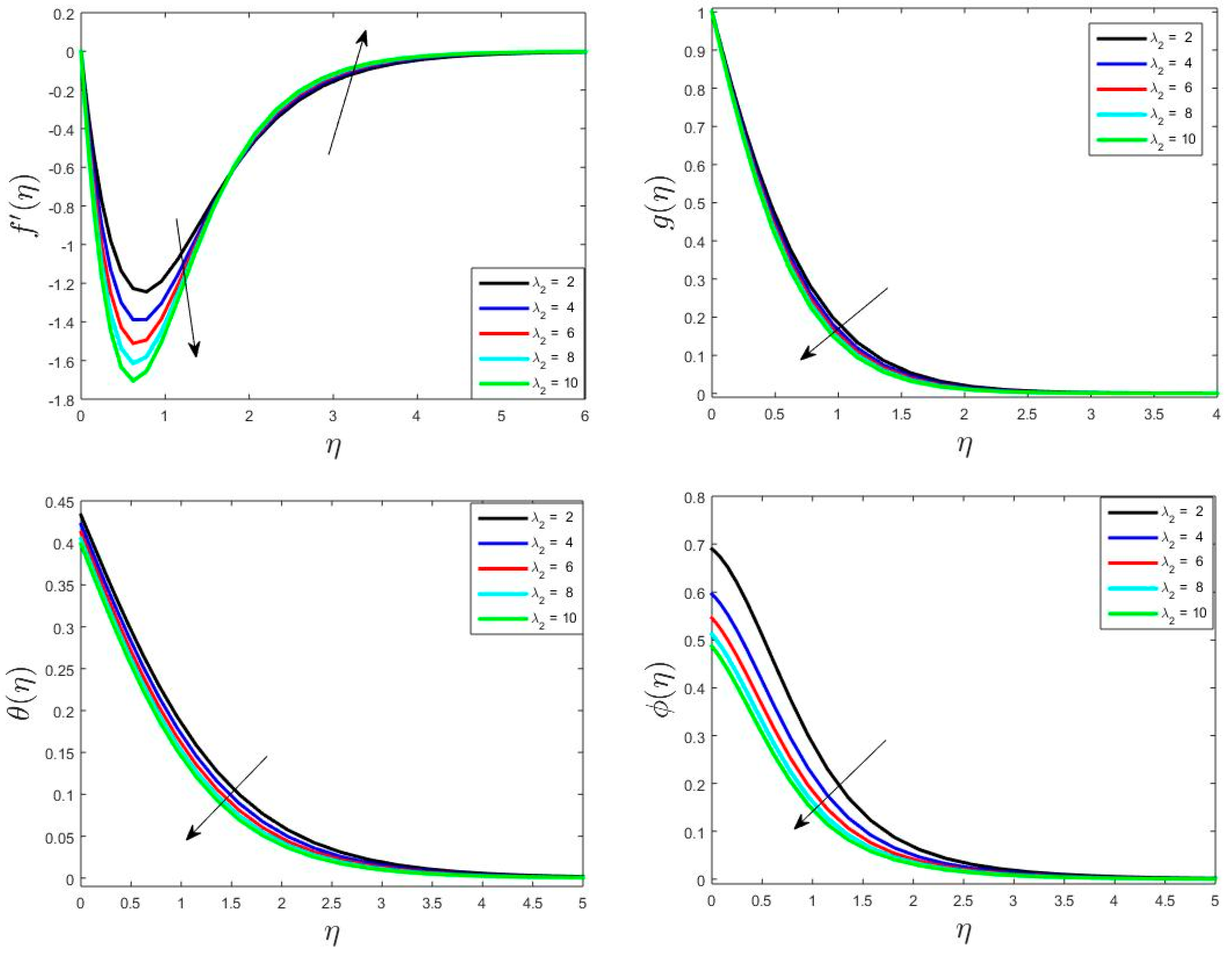 Mathematics 12 00349 g006