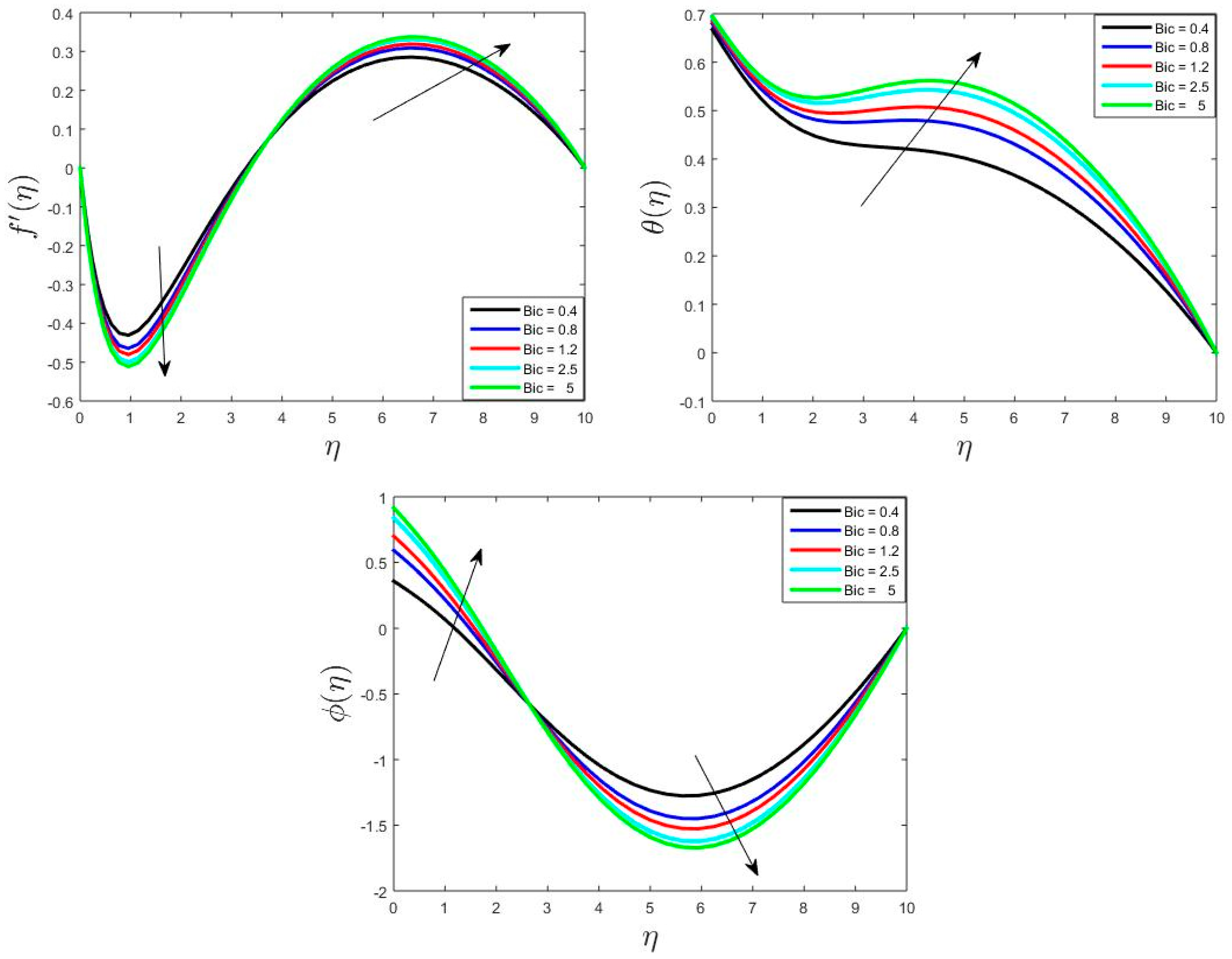 Mathematics 12 00349 g008