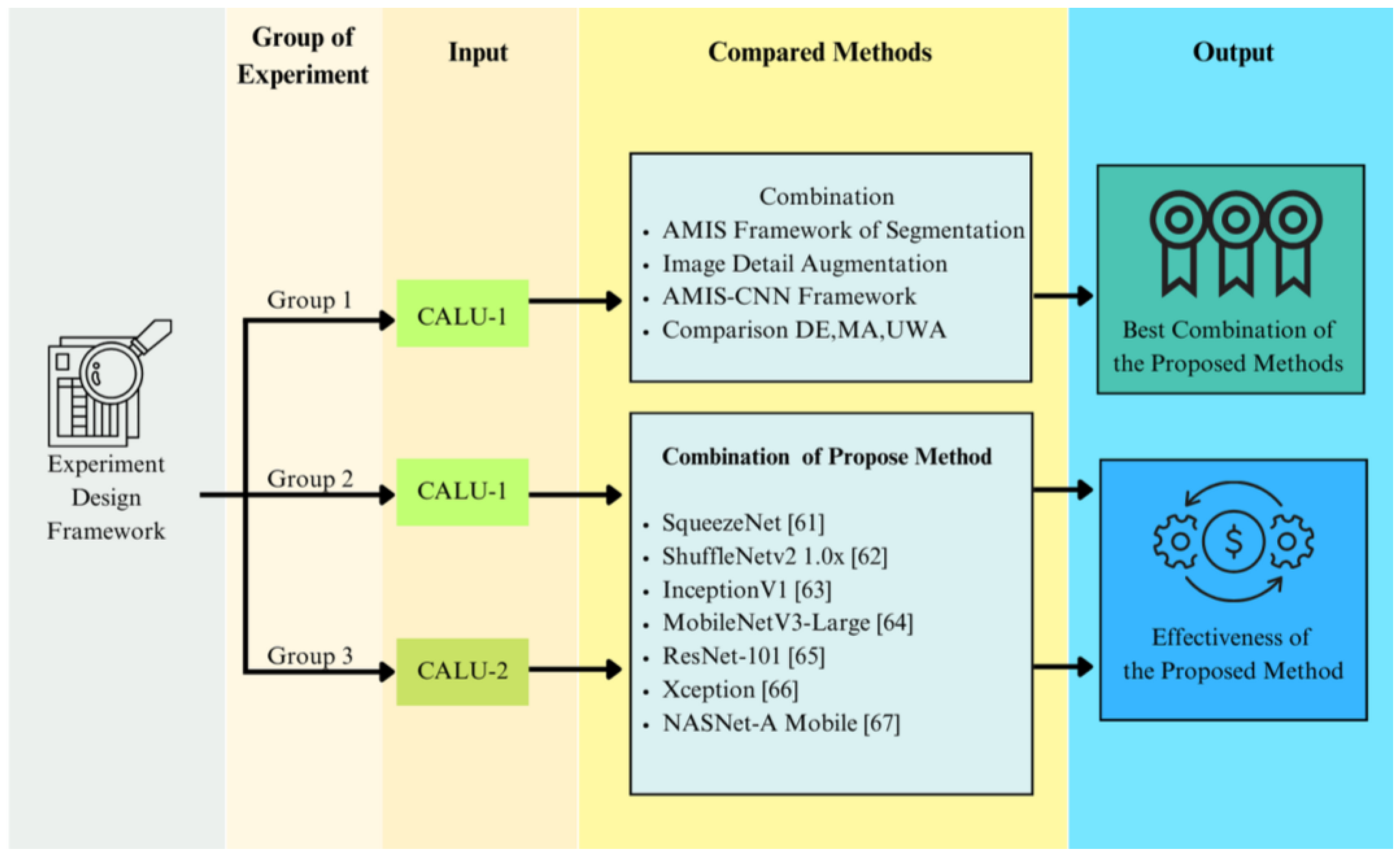 Mathematics 12 00351 g006