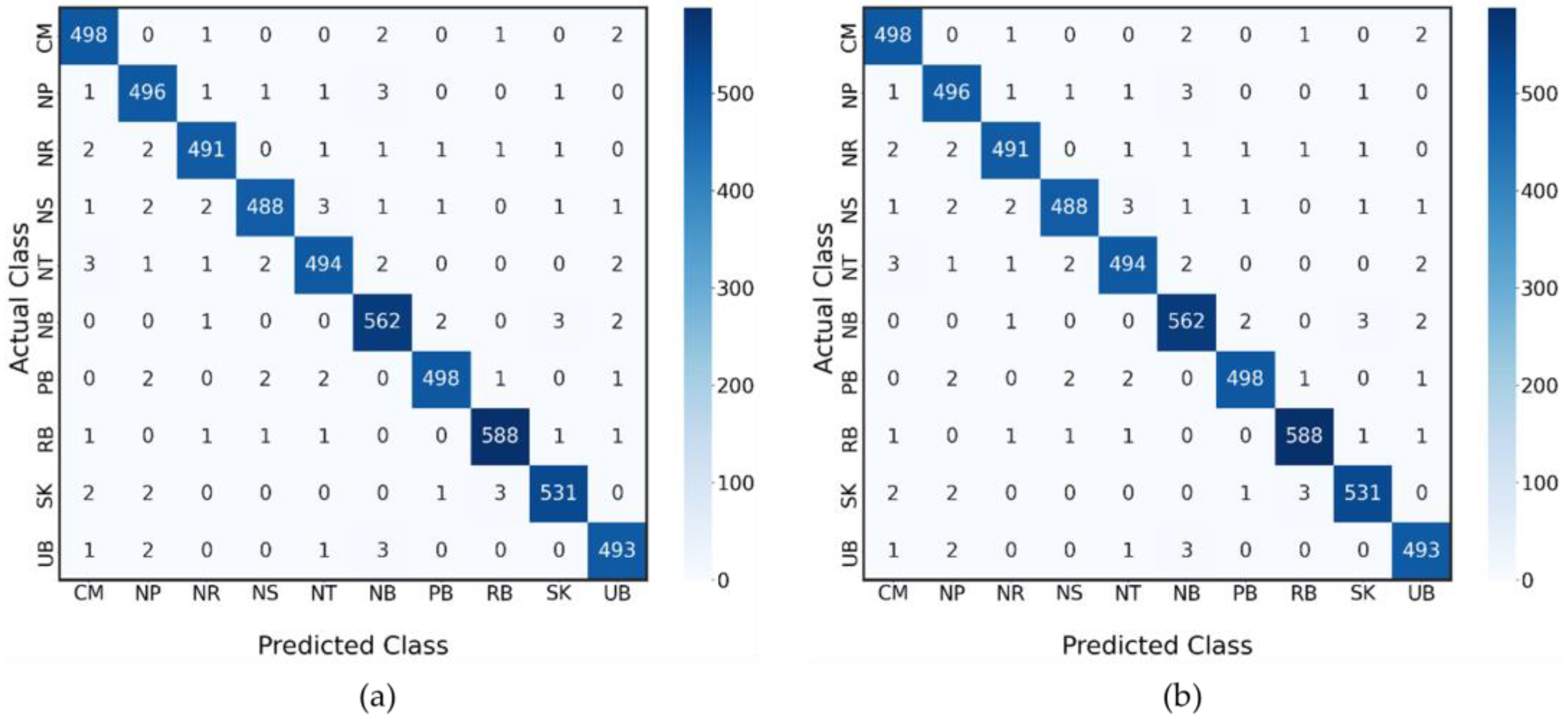 Mathematics 12 00351 g007