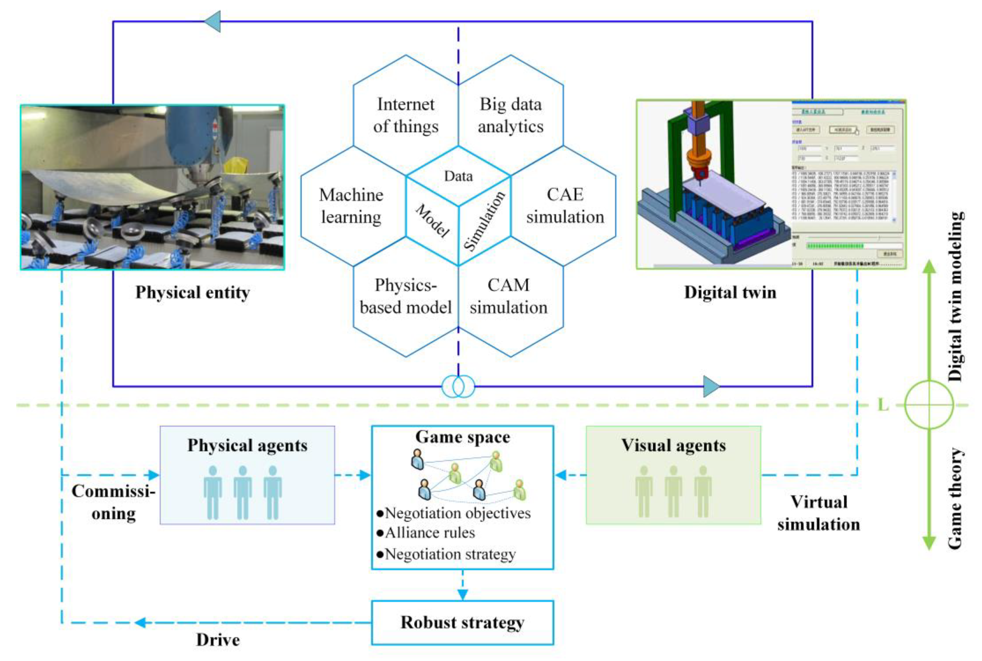 Mathematics 12 00355 g001