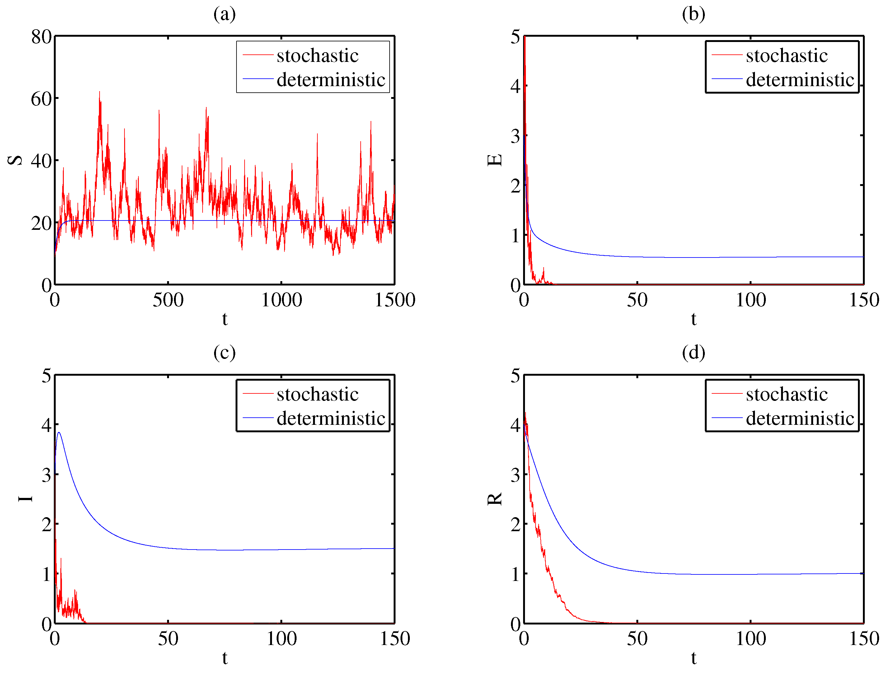 Mathematics 12 00359 g001