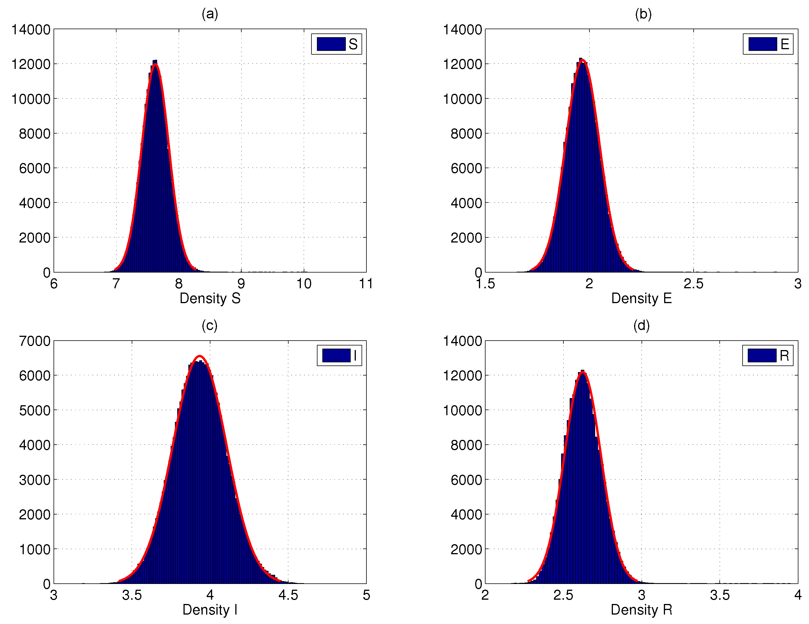 Mathematics 12 00359 g002a