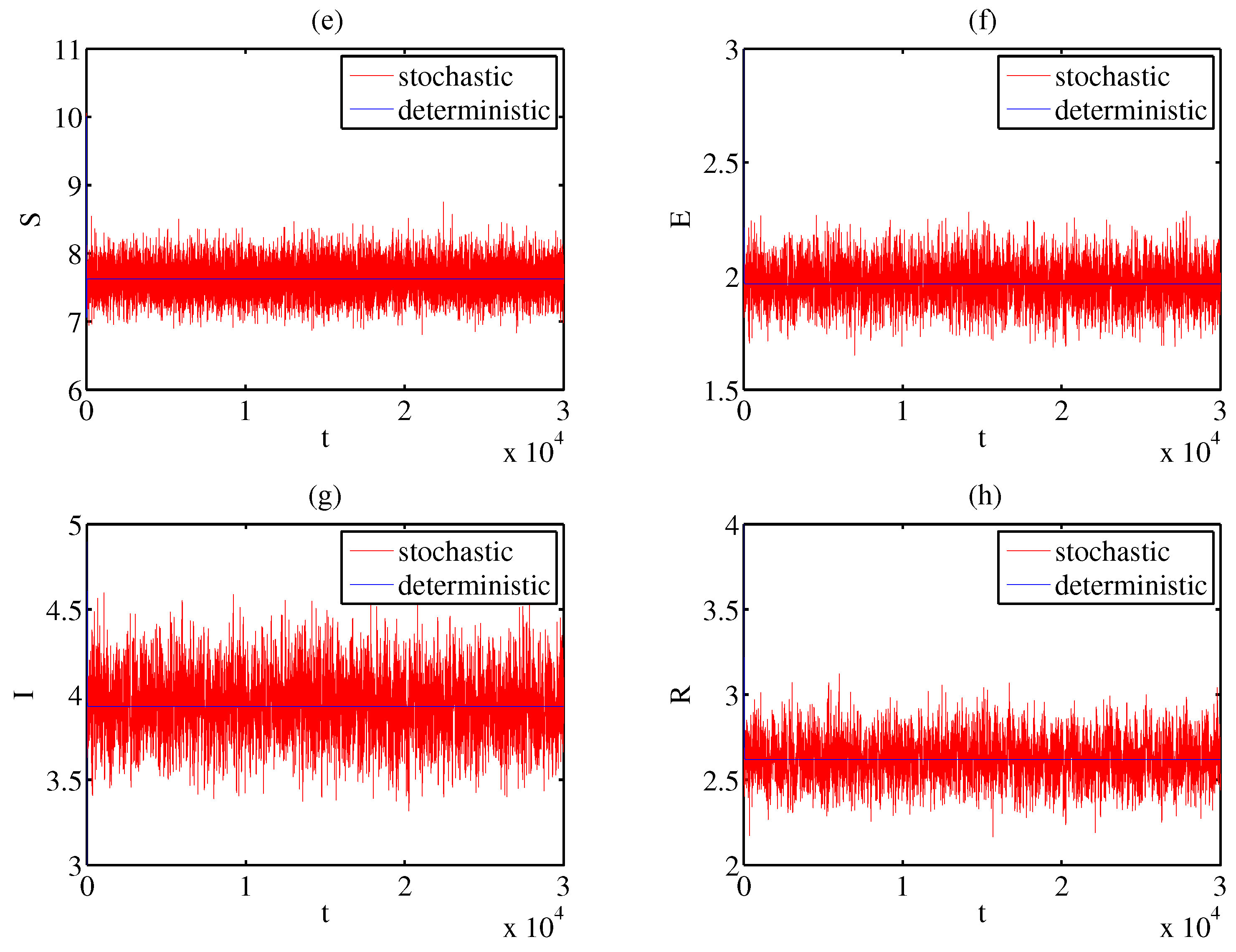 Mathematics 12 00359 g002b