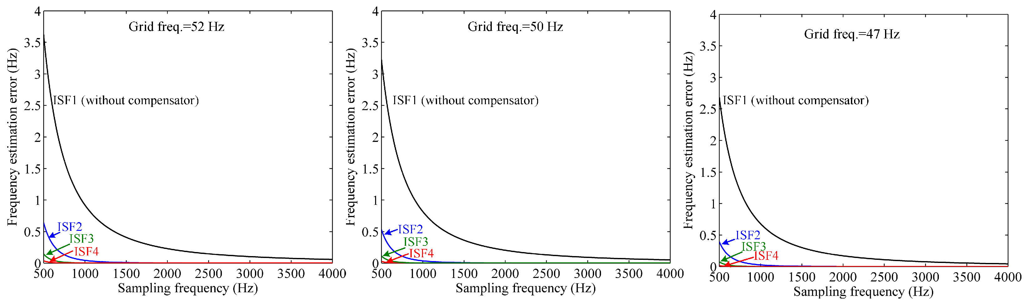 Mathematics 12 00363 g001 Mathematics 12 00363 g001