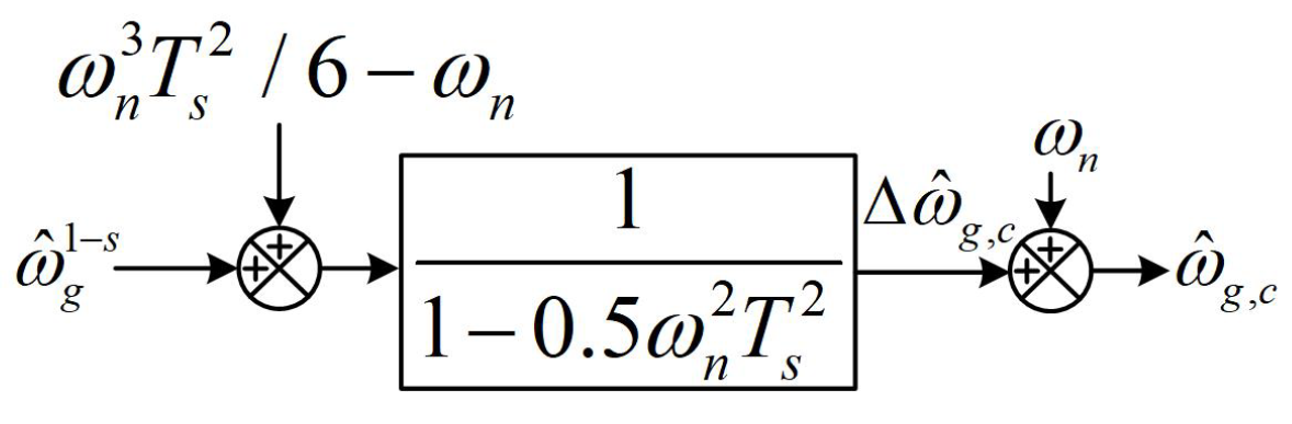 Mathematics 12 00363 g002 Mathematics 12 00363 g002