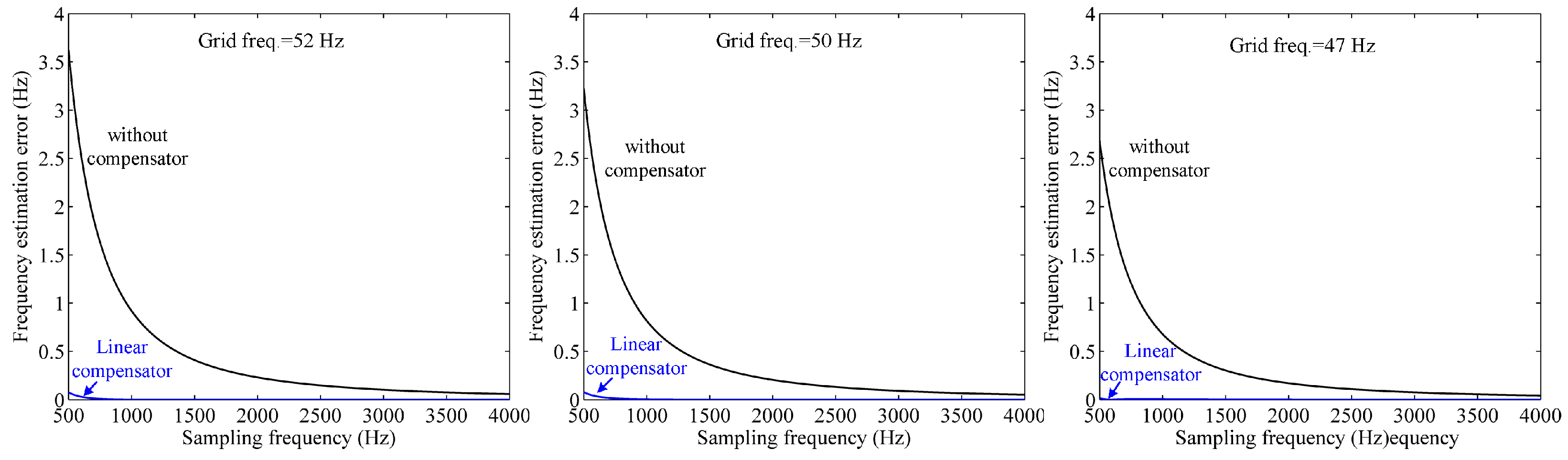 Mathematics 12 00363 g003 Mathematics 12 00363 g003