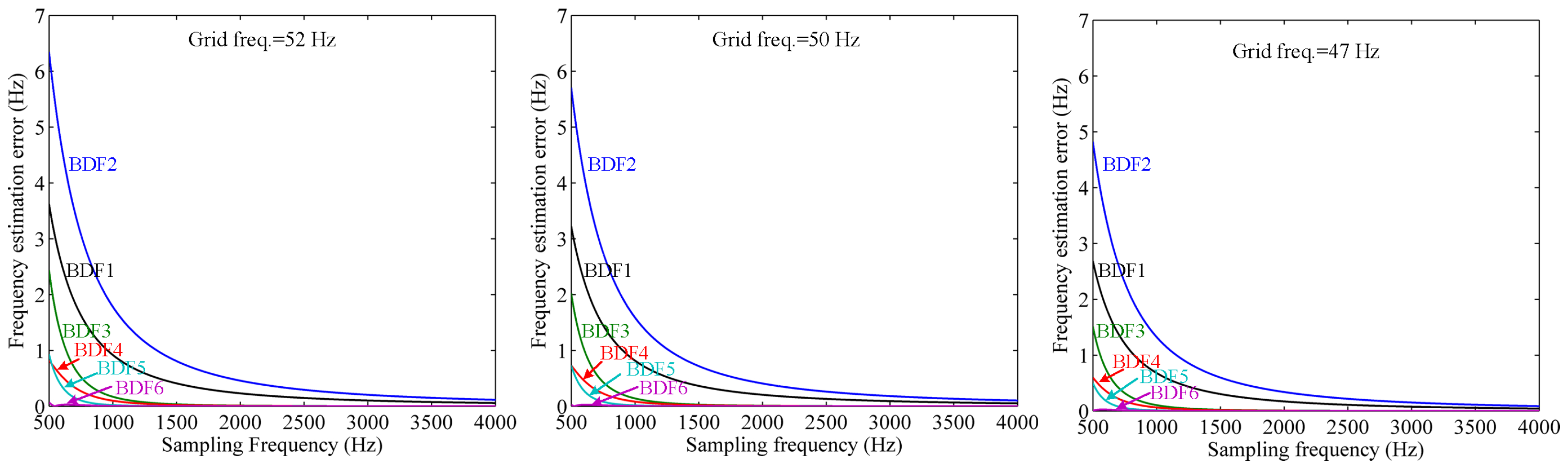 Mathematics 12 00363 g004 Mathematics 12 00363 g004