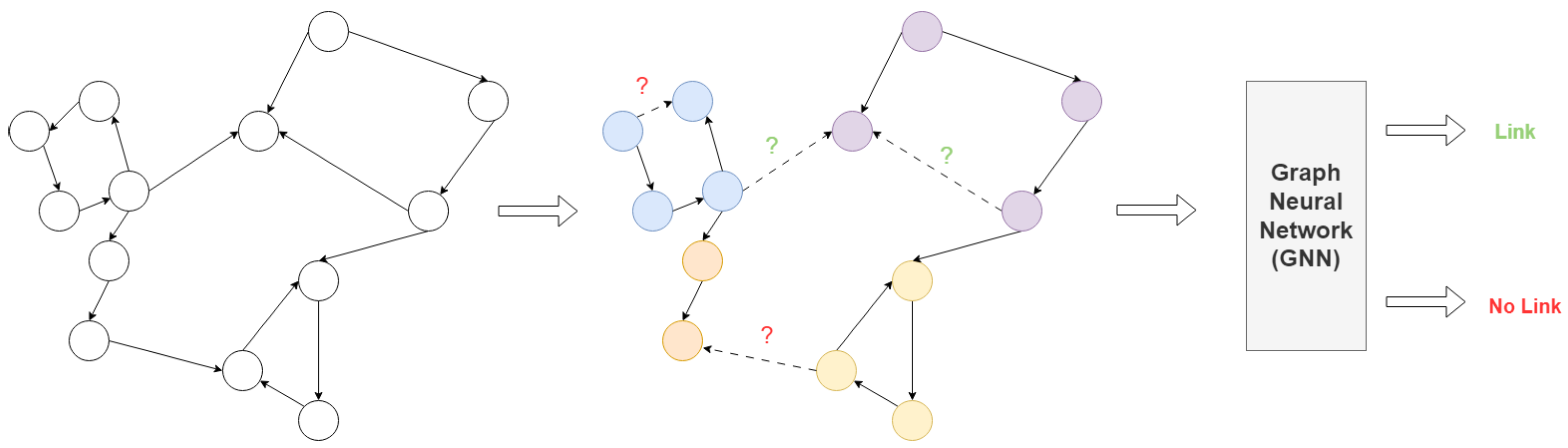 Mathematics 12 00369 g001