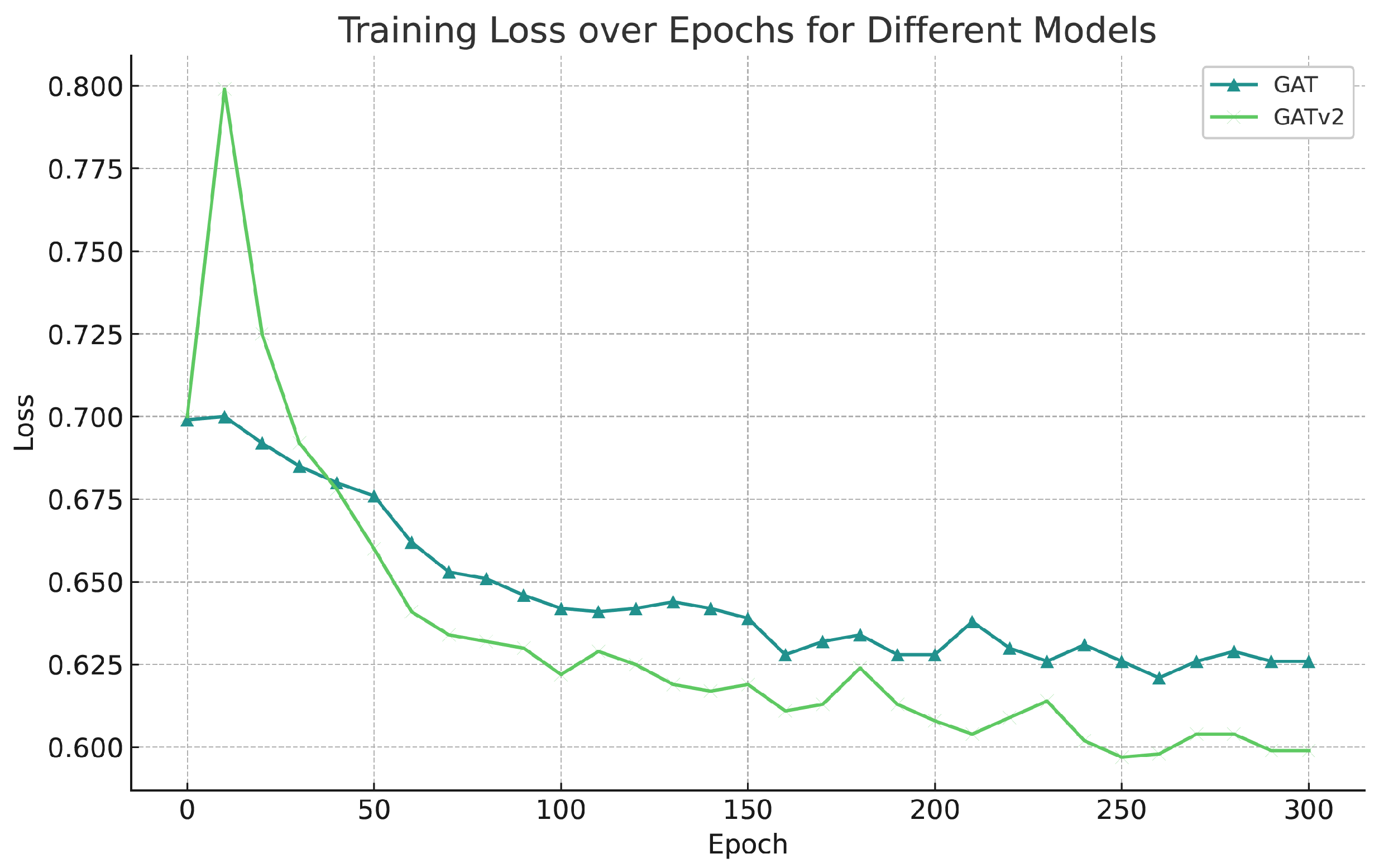 Mathematics 12 00369 g003