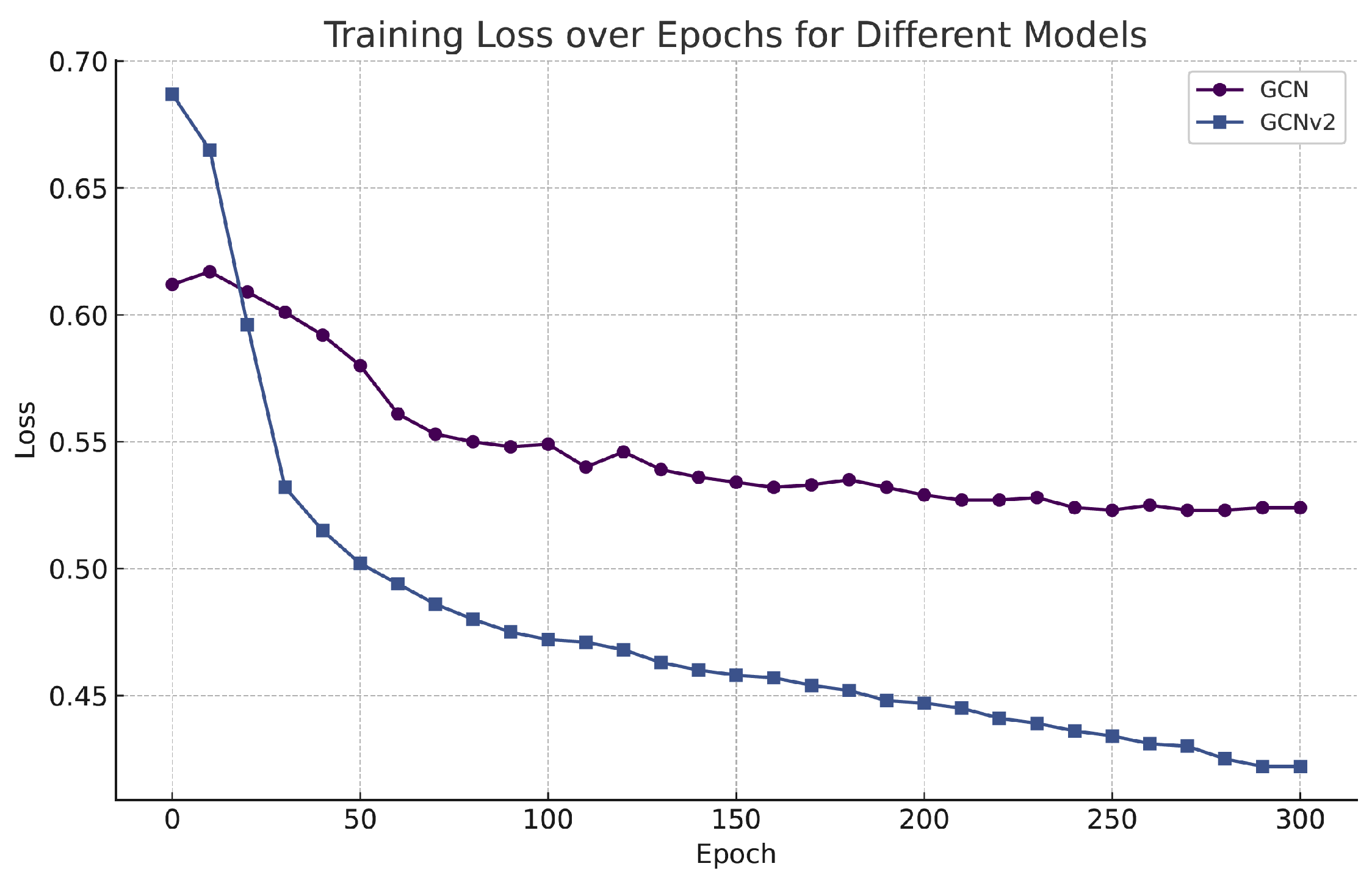Mathematics 12 00369 g004