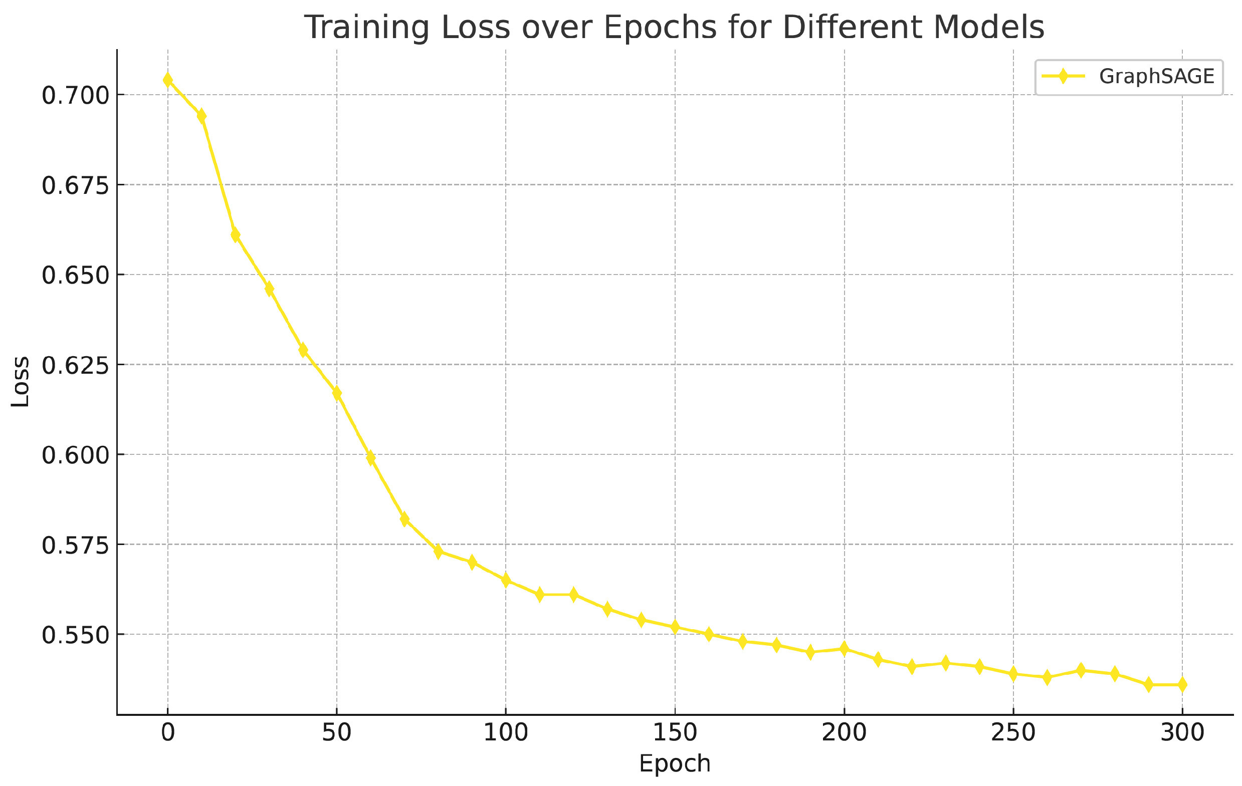 Mathematics 12 00369 g005