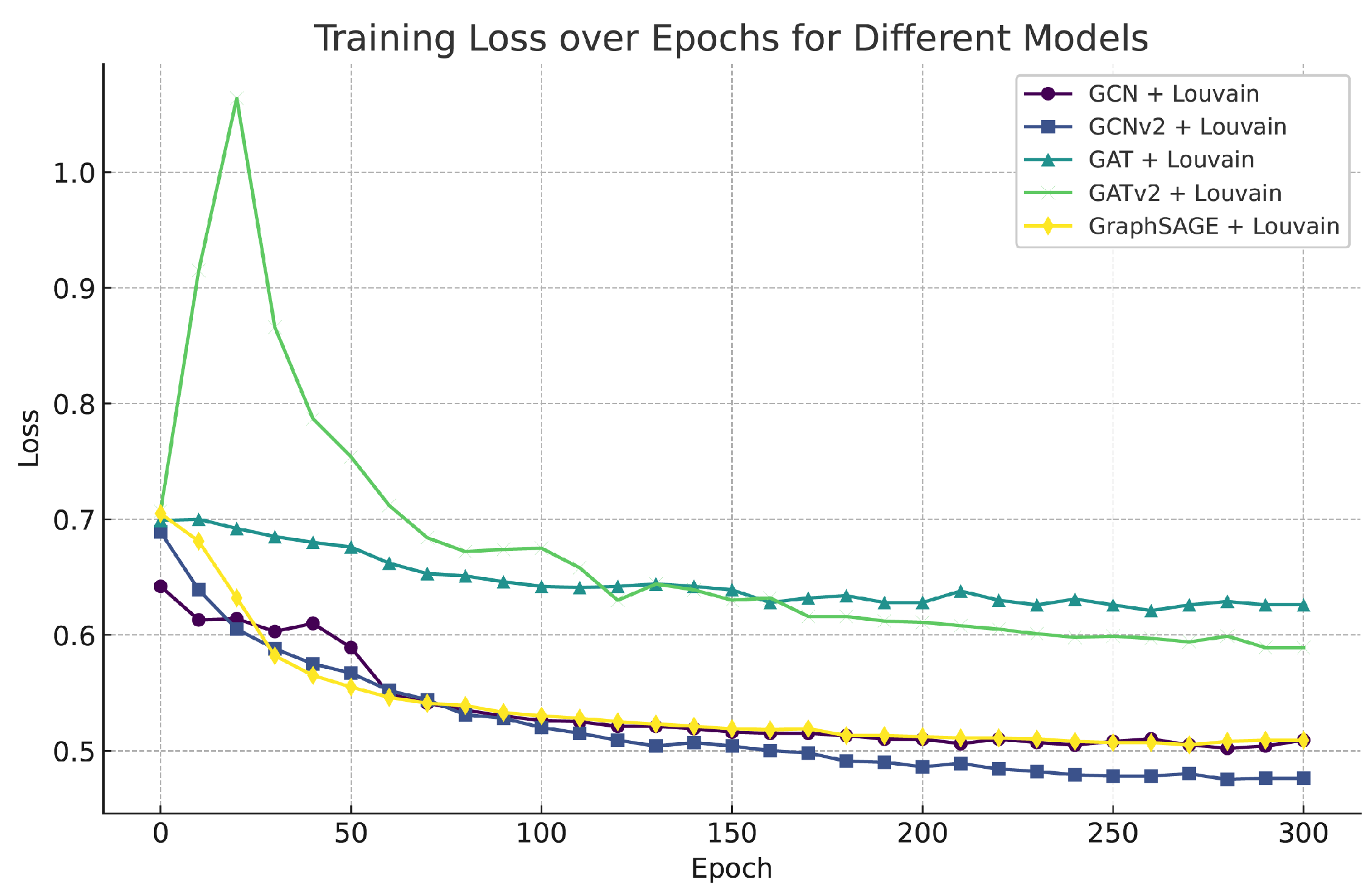 Mathematics 12 00369 g006