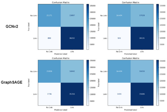 Mathematics 12 00369 g0a1b