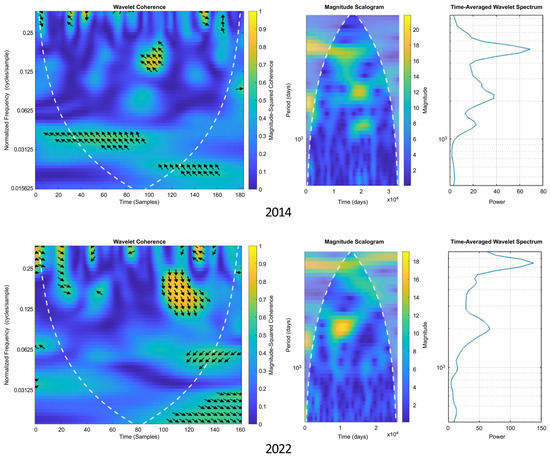 Mathematics 12 00370 g002