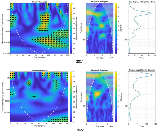 Mathematics 12 00370 g005