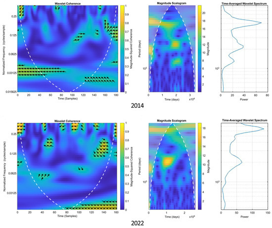 Mathematics 12 00370 g007