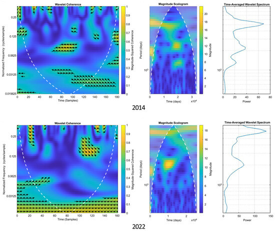 Mathematics 12 00370 g008