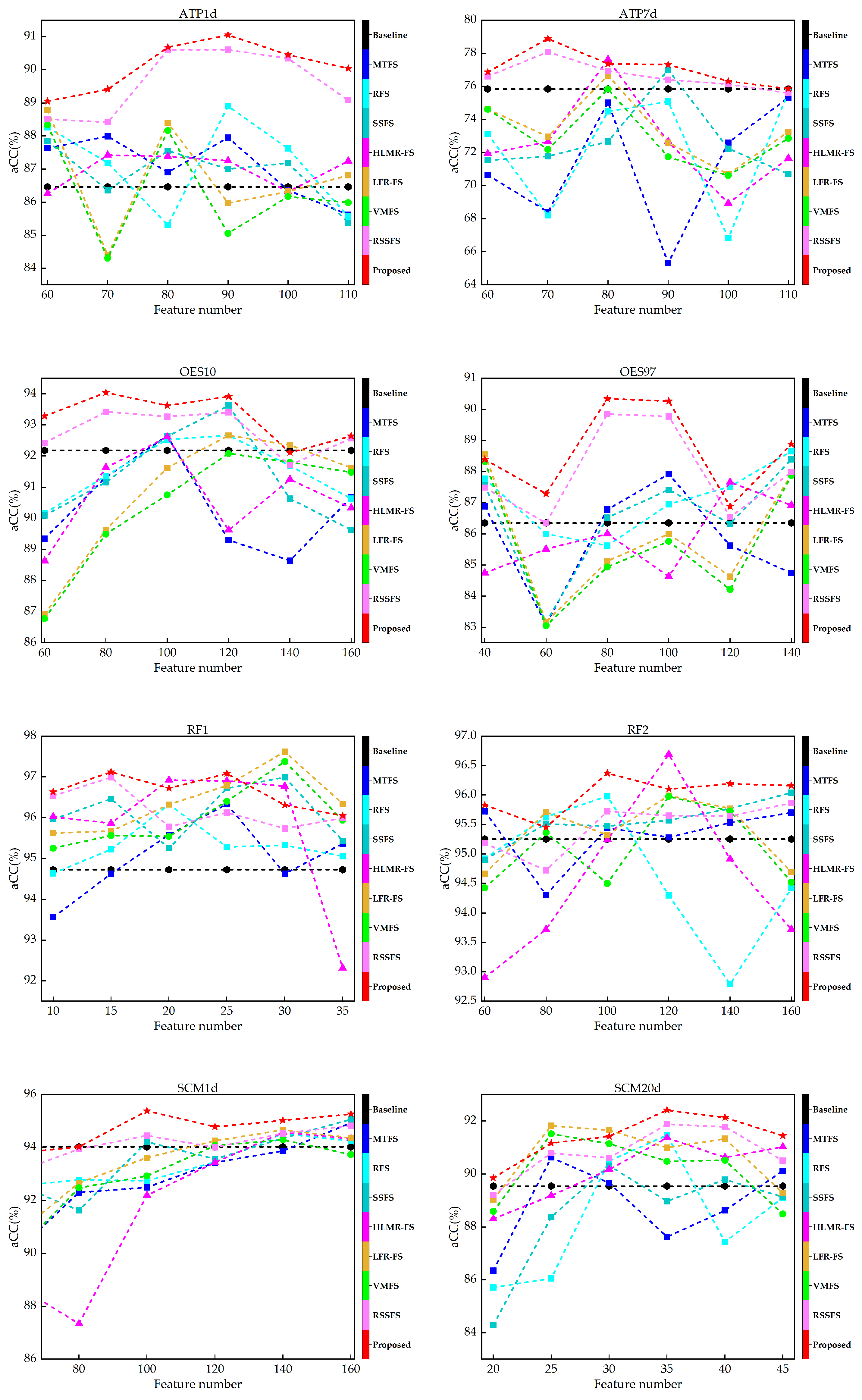 Mathematics 12 00372 g002
